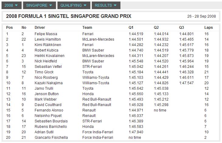 ayyy papito casi 7 decimas... que rico!!