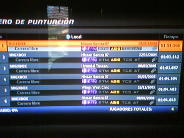 confirmacion de carro y clase