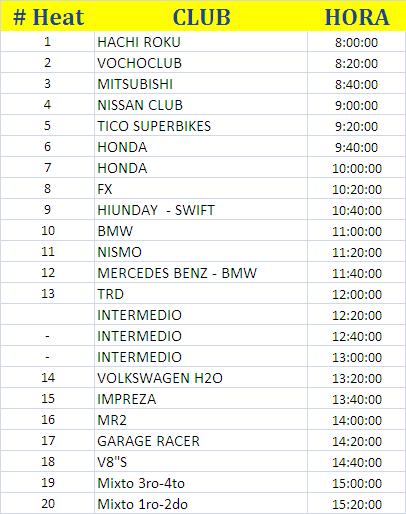 Horario Interclubes Febrero 2009.JPG