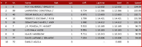 st1 heat 1.JPG