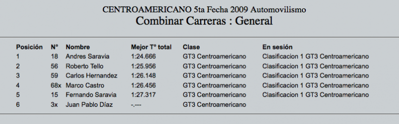 parrilla_gt3_1.png
