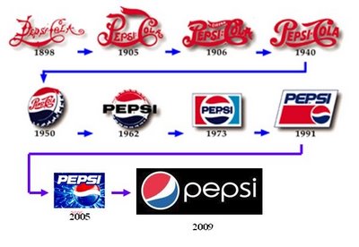 logo pepsi.JPG