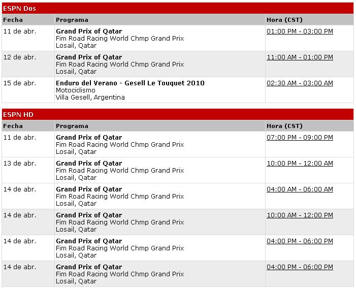 TRANSMISION GP DE QATAR ESPN2.JPG
