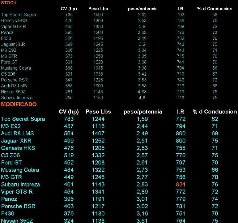 R3  DATA 1.JPG
