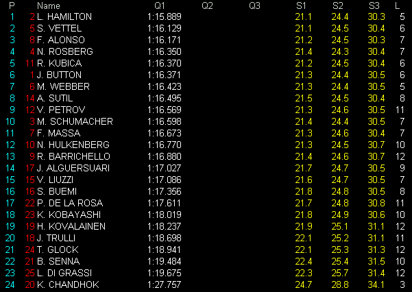 RESULTADOS DE Q1.gif