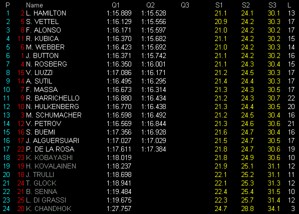 RESULTADOS DE Q2.gif
