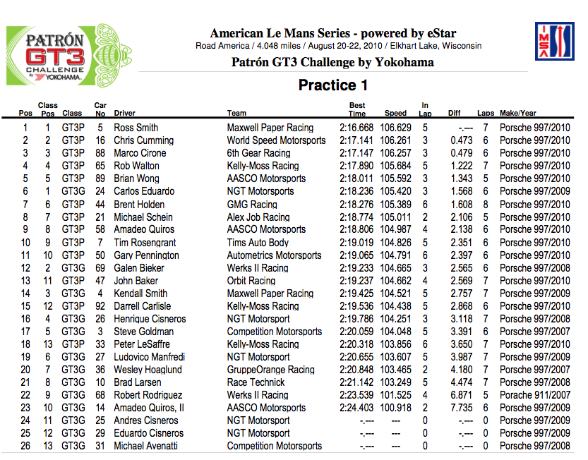 Captura de pantalla 2010-08-20 a las 11.21.52.png