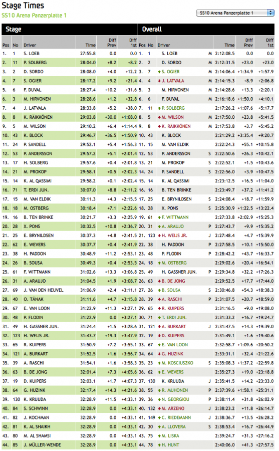 Captura de pantalla 2010-08-21 a las 06.54.38.png