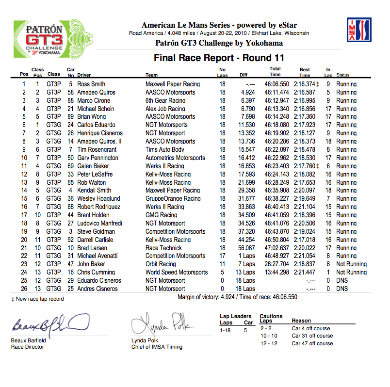 Captura de pantalla 2010-08-21 a las 23.35.13.png