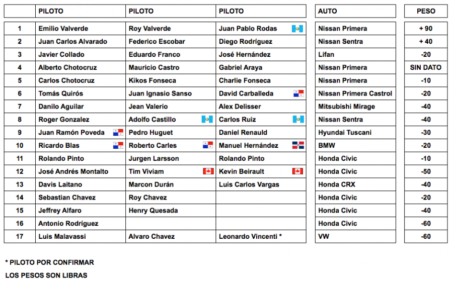 Captura de pantalla 2010-08-27 a las 00.48.06.png