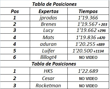 tabla.jpg