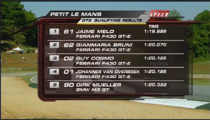 CLASIFICACION GT2.png