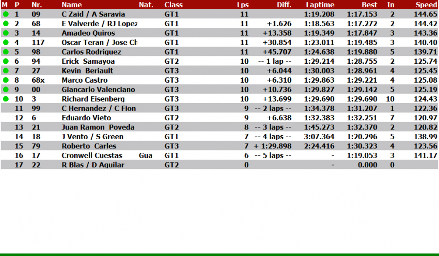 posiciones.PNG
