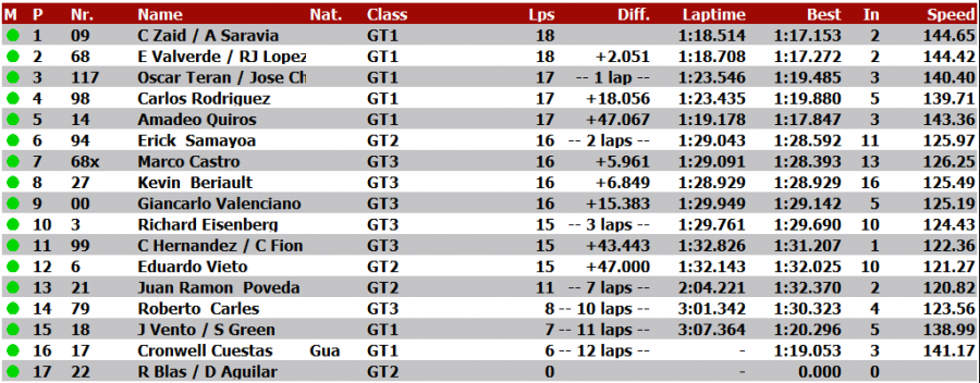 posiciones2.PNG