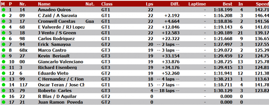 FinalGt12.PNG