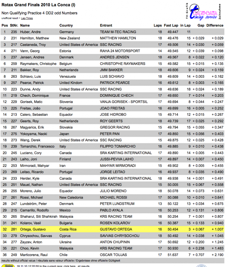 Captura de pantalla 2010-11-18 a las 06.02.28.png