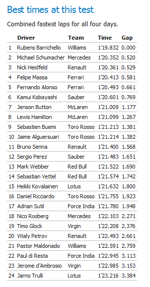 Tiempos de Jerez.png