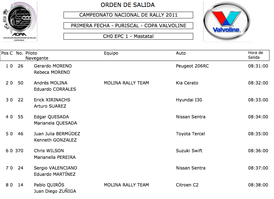 Captura de pantalla 2011-02-19 a las 05.33.35.png