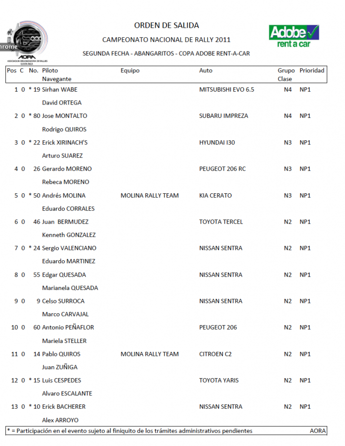 Captura de pantalla 2011-03-16 a las 17.20.59.png