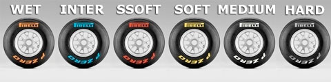 Colores Pirelli.jpg