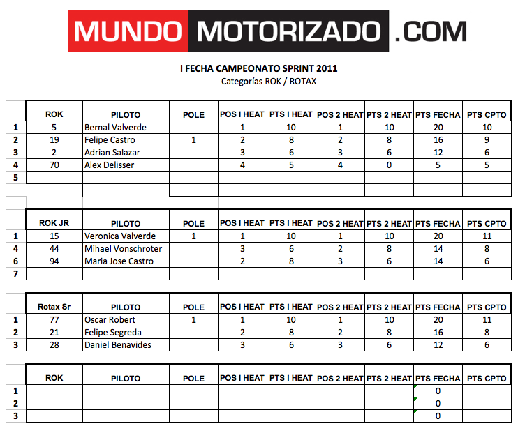 Captura de pantalla 2011-03-21 a las 15.21.04.png