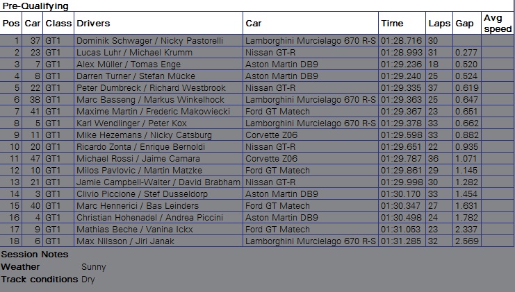 PRACTICA 2 ZOLDER.jpg