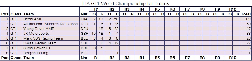 CAMPEONATO DE EQUIPOS.jpg