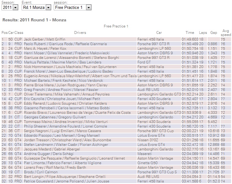 Resultados Primera Practica.jpg