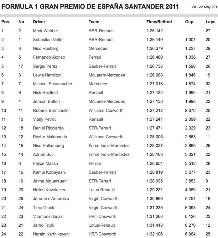 Captura de pantalla 2011-05-20 a las 05.50.53.png