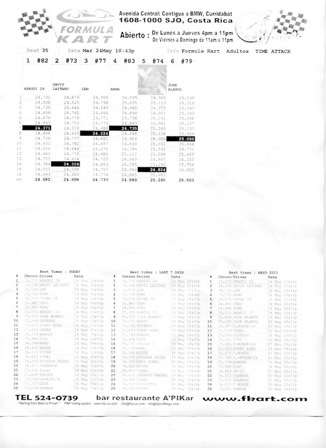 Tiempos24-05-11