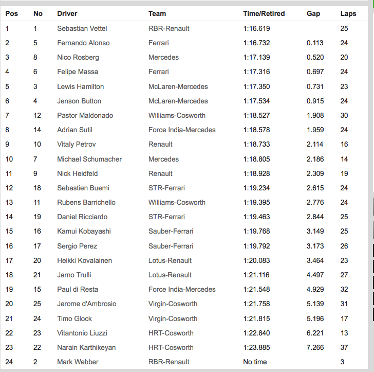 Captura de pantalla 2011-05-26 a las 07.08.04.png