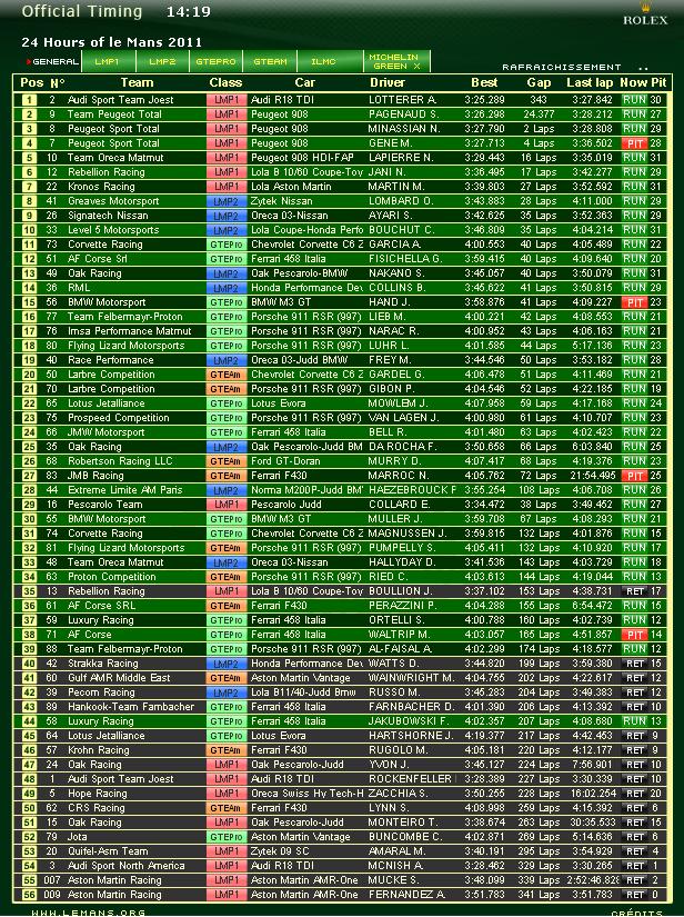 A 40 Minutos Para El Final.JPG