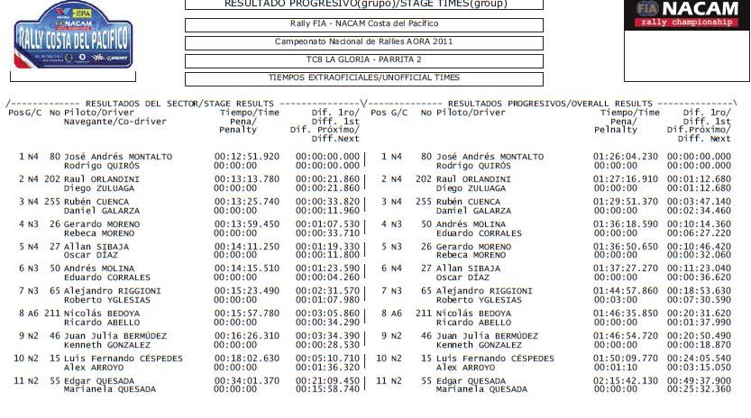 acumuladoalTC8Nacam.JPG