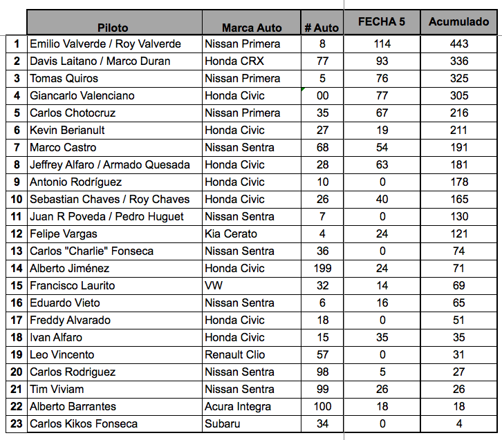 Captura de pantalla 2011-09-08 a la(s) 15.57.07.png