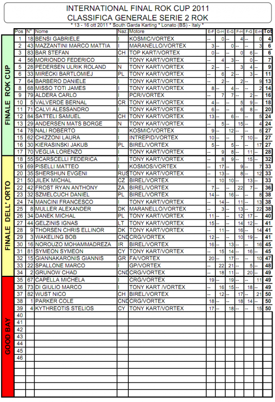 Captura de pantalla 2011-10-16 a la(s) 06.09.39.png