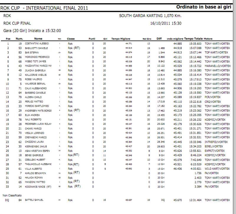 Captura de pantalla 2011-10-16 a la(s) 08.35.16.png