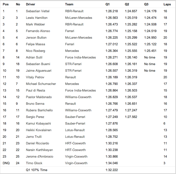 Captura de pantalla 2011-10-29 a la(s) 06.45.55.png