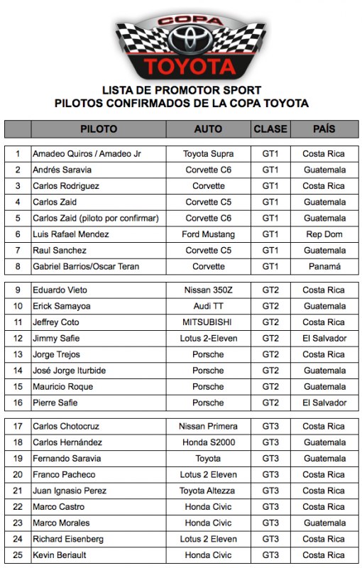 Captura de pantalla 2011-11-09 a la(s) 04.09.12.png