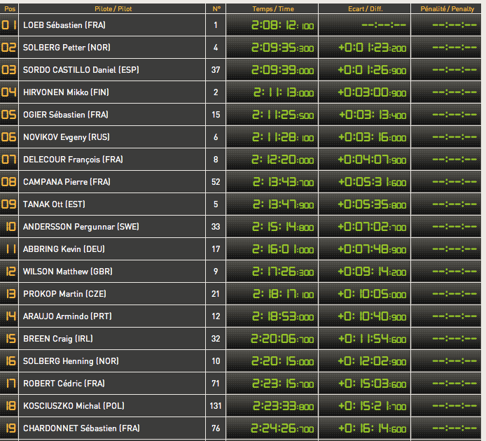 Captura de pantalla 2012-01-19 a la(s) 07.07.23.png