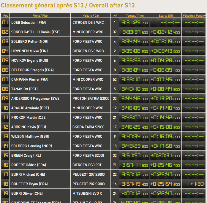 Captura de pantalla 2012-01-21 a la(s) 07.40.04.png