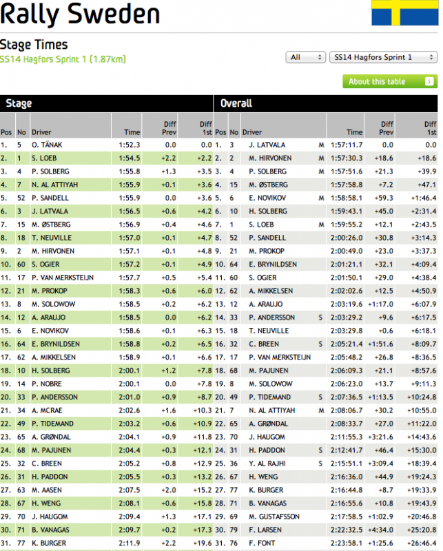 Captura de pantalla 2012-02-11 a la(s) 07.05.48.png