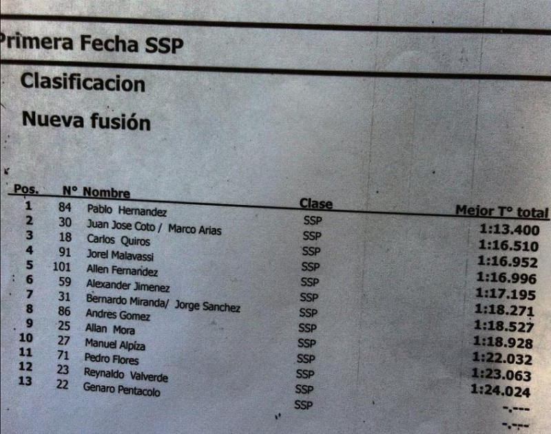 Clasificacion 1ra Fecha.jpg