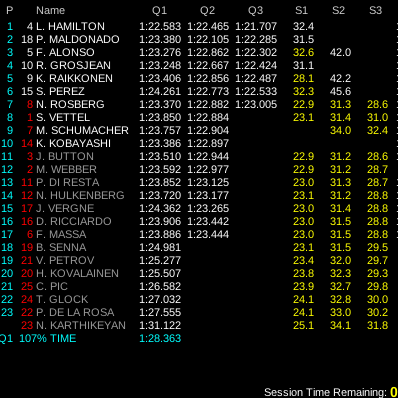 Captura de pantalla 2012-05-12 a la(s) 07.01.53.png