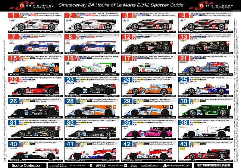 lemans20121.jpg