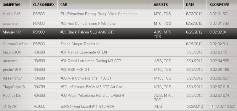 Sebring.JPG