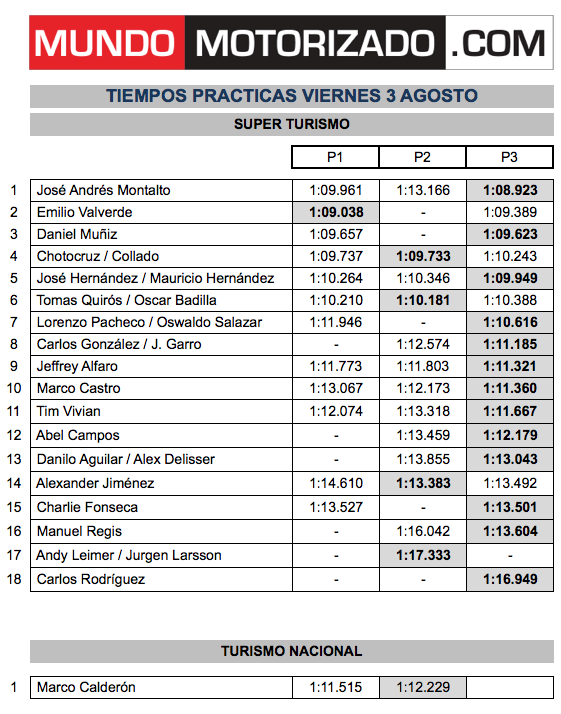 Captura de pantalla 2012-08-03 a la(s) 16.45.41.png