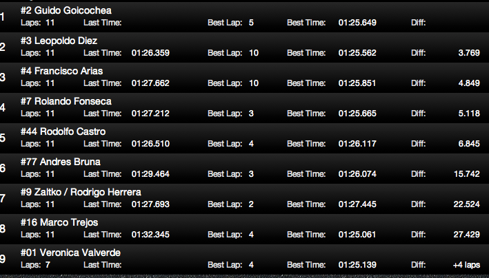 Captura de pantalla 2012-08-05 a la(s) 13.34.55.png