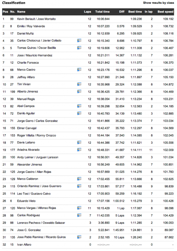 Captura de pantalla 2012-08-05 a la(s) 15.38.48.png
