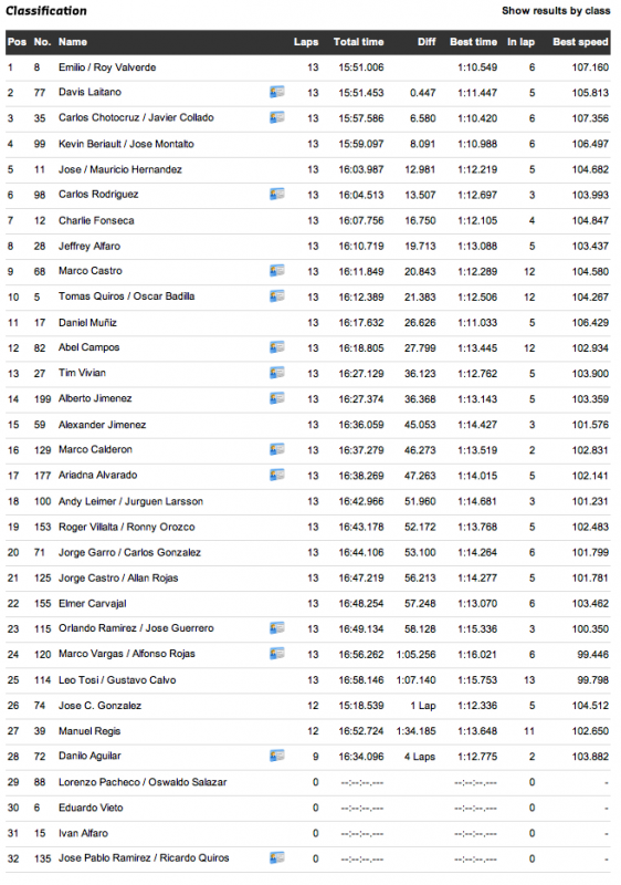 Captura de pantalla 2012-08-05 a la(s) 15.39.25.png