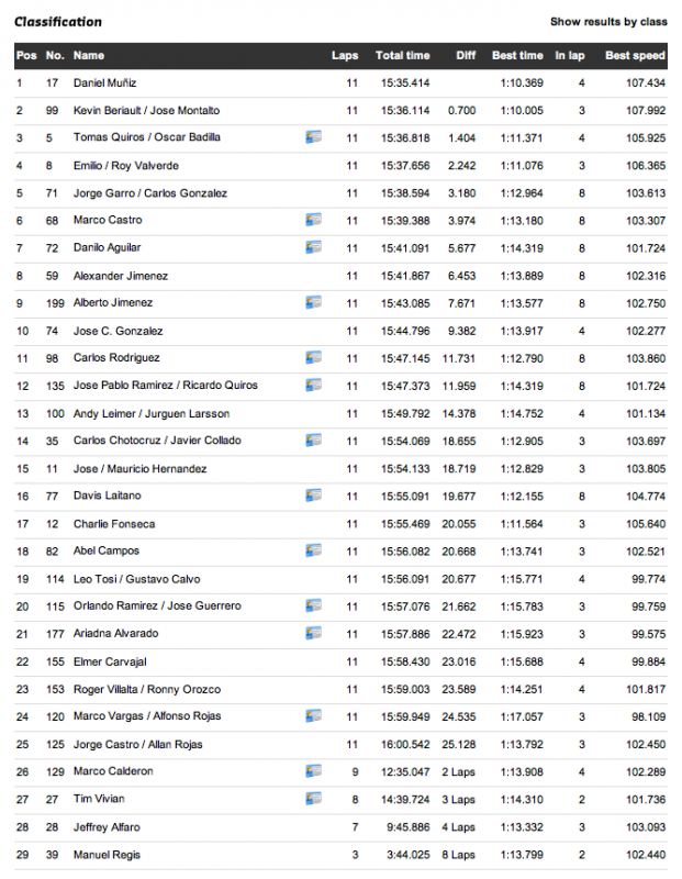 Captura de pantalla 2012-08-05 a la(s) 15.41.11.png